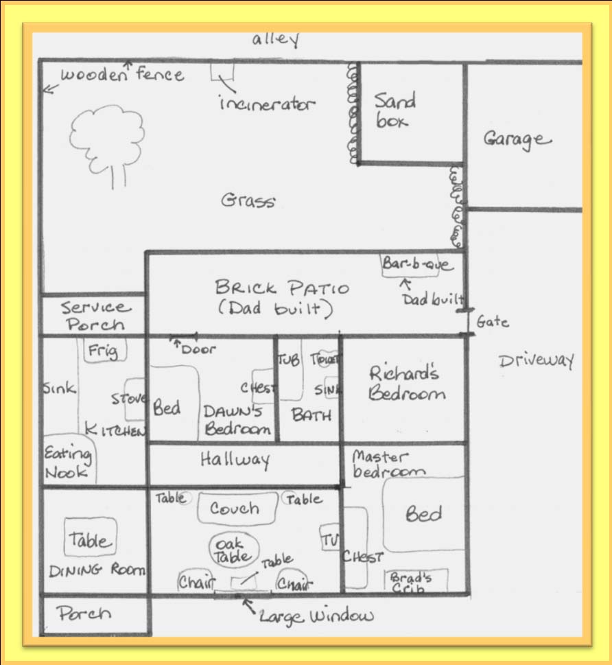 Blueprint Of House